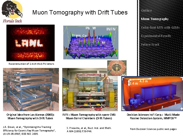 Outline Muon Tomography with Drift Tubes Muon Tomography Brass Cu Cubic-foot MTS with GEMs