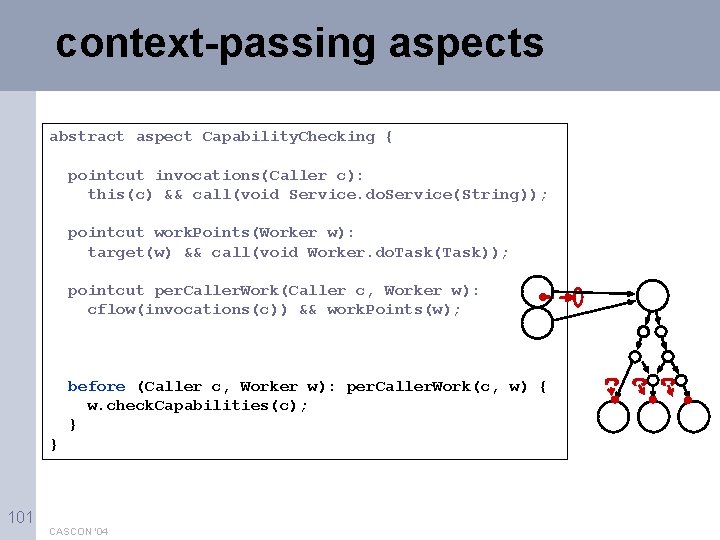 context-passing aspects abstract aspect Capability. Checking { pointcut invocations(Caller c): this(c) && call(void Service.