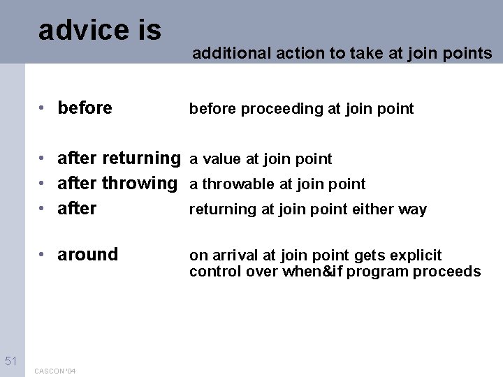 advice is • before additional action to take at join points before proceeding at