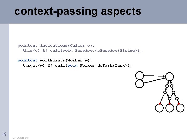 context-passing aspects pointcut invocations(Caller c): this(c) && call(void Service. do. Service(String)); pointcut work. Points(Worker