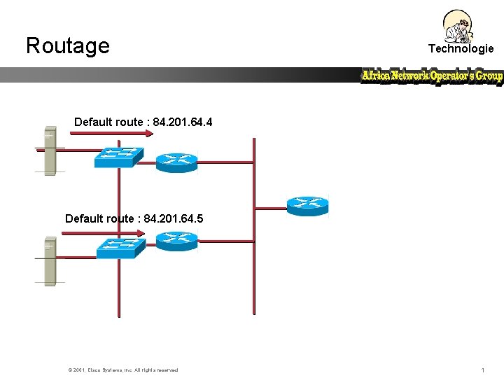 Routage Technologie Default route : 84. 201. 64. 4 Default route : 84. 201.