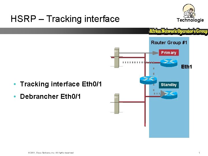 HSRP – Tracking interface Technologie Router Group #1 Primary Eth 1 • Tracking interface