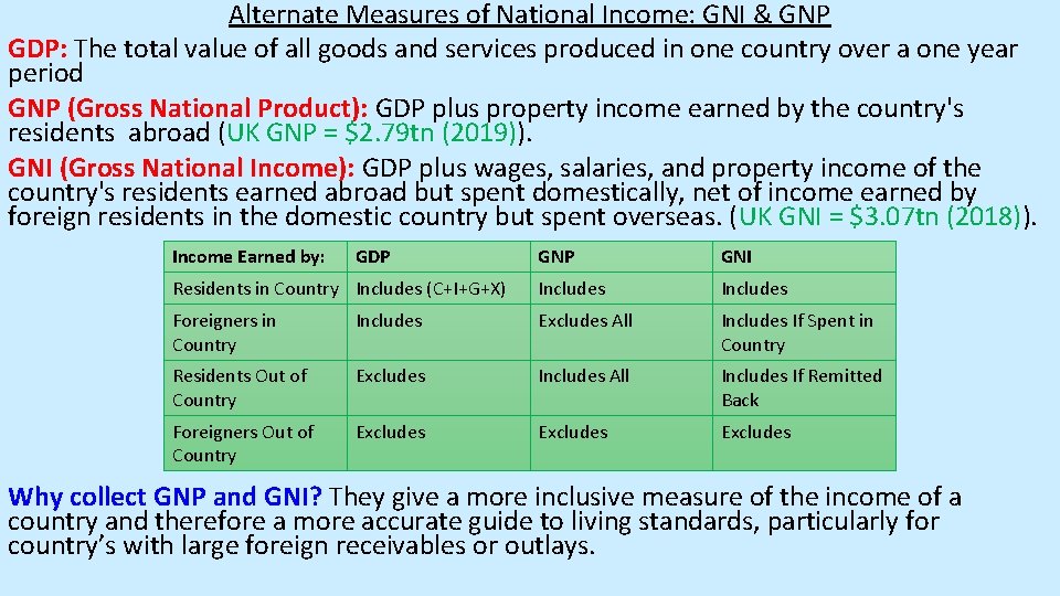 Alternate Measures of National Income: GNI & GNP GDP: The total value of all