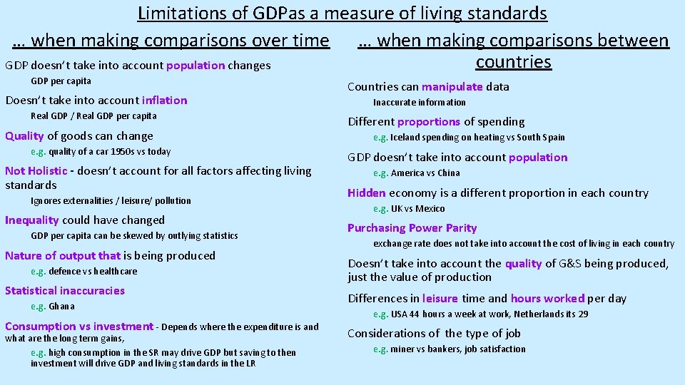 Limitations of GDPas a measure of living standards … when making comparisons over time