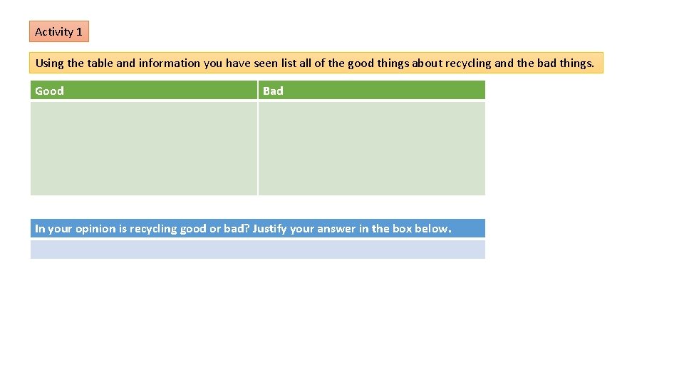 Activity 1 Using the table and information you have seen list all of the