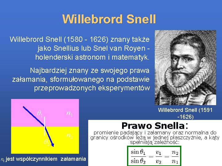 Willebrord Snell (1580 - 1626) znany także jako Snellius lub Snel van Royen holenderski