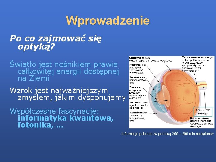 Wprowadzenie Po co zajmować się optyką? Światło jest nośnikiem prawie całkowitej energii dostępnej na