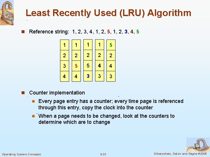 Least Recently Used (LRU) Algorithm n Reference string: 1, 2, 3, 4, 1, 2,