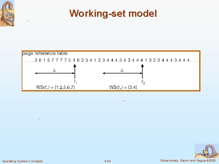 Working-set model Operating System Concepts 9. 49 Silberschatz, Galvin and Gagne © 2005 