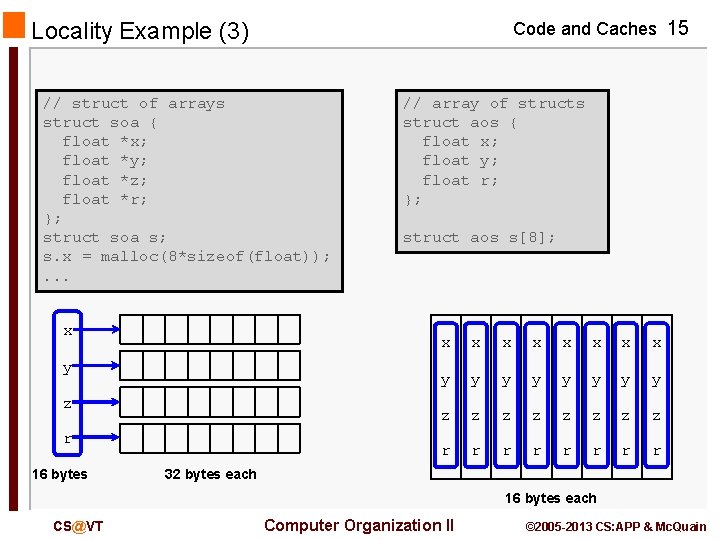 Code and Caches 15 Locality Example (3) // struct of arrays struct soa {