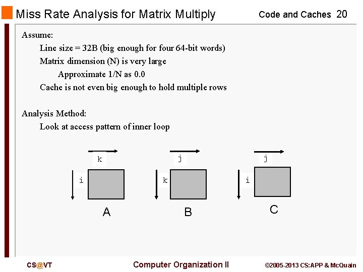 Miss Rate Analysis for Matrix Multiply Code and Caches 20 Assume: Line size =