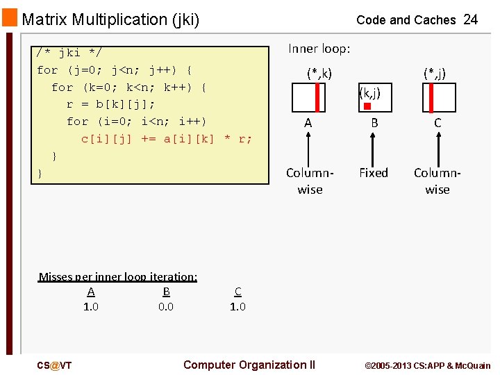 Matrix Multiplication (jki) Code and Caches 24 /* jki */ for (j=0; j<n; j++)