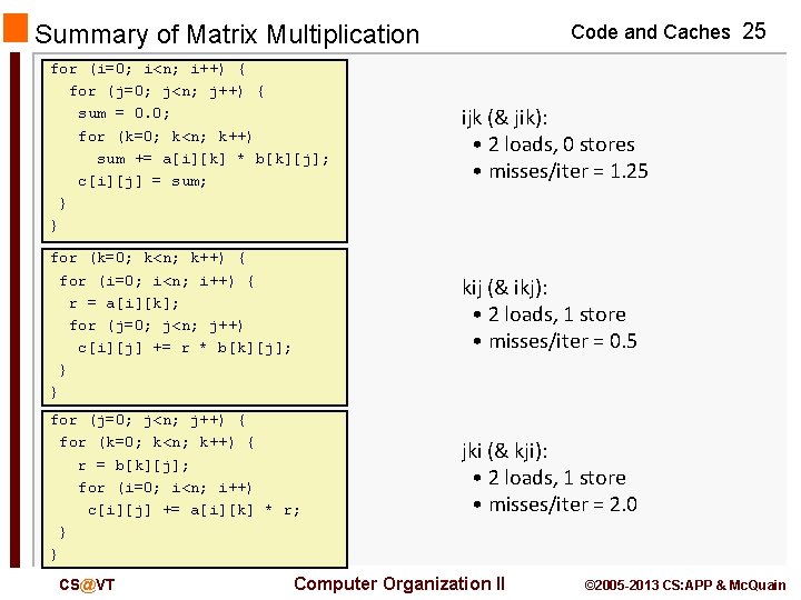 Code and Caches 25 Summary of Matrix Multiplication for (i=0; i<n; i++) { for