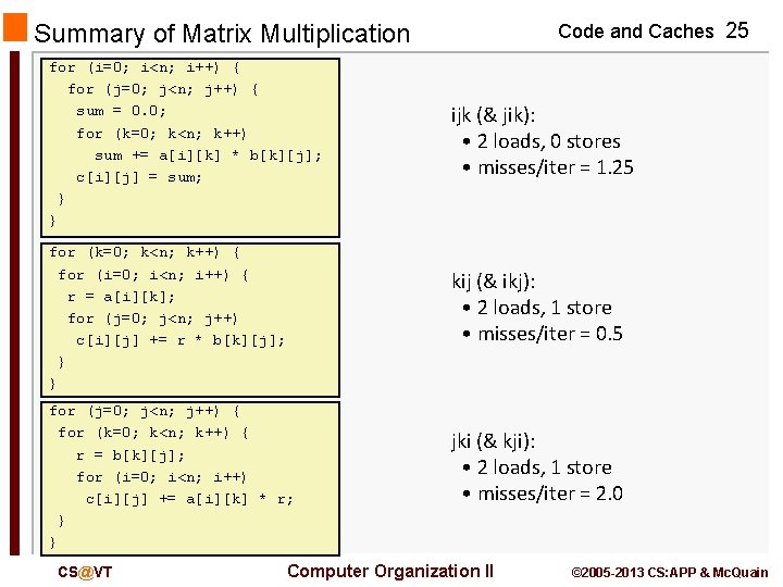 Code and Caches 25 Summary of Matrix Multiplication for (i=0; i<n; i++) { for