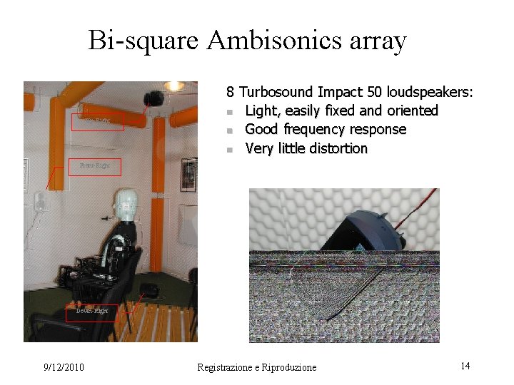 Bi-square Ambisonics array Up-Right 8 Turbosound Impact 50 loudspeakers: n Light, easily fixed and