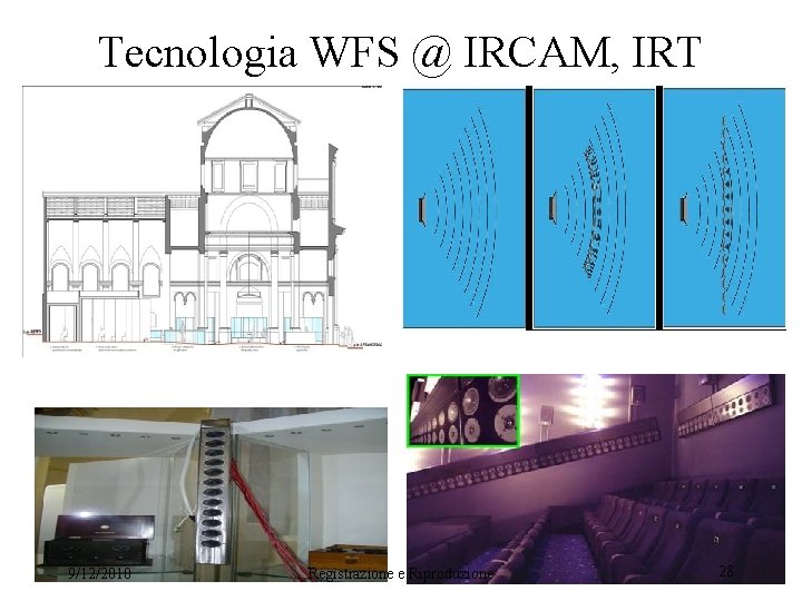 Tecnologia WFS @ IRCAM, IRT 9/12/2010 Registrazione e Riproduzione 28 
