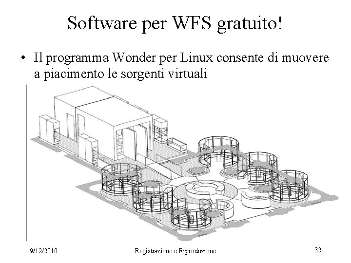 Software per WFS gratuito! • Il programma Wonder per Linux consente di muovere a