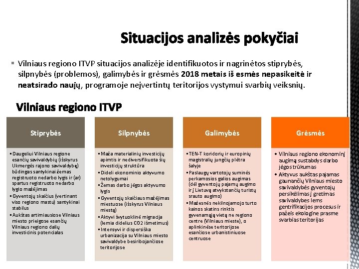 § Vilniaus regiono ITVP situacijos analizėje identifikuotos ir nagrinėtos stiprybės, silpnybės (problemos), galimybės ir