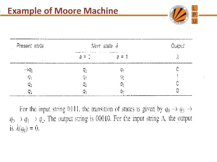 Example of Moore Machine 