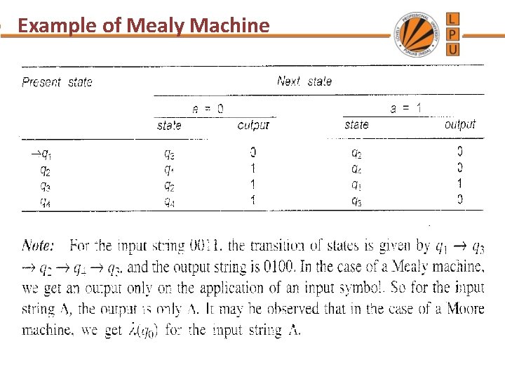 Example of Mealy Machine 