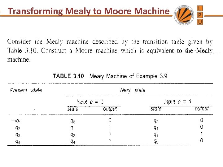 Transforming Mealy to Moore Machine 