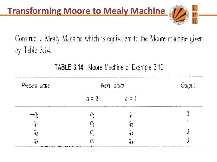 Transforming Moore to Mealy Machine 