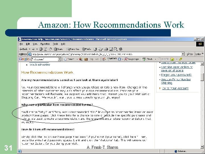 Amazon: How Recommendations Work 31 A. Frank-T. Sharon 