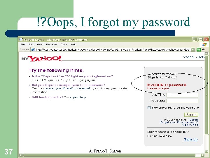 !? Oops, I forgot my password 37 A. Frank-T. Sharon 