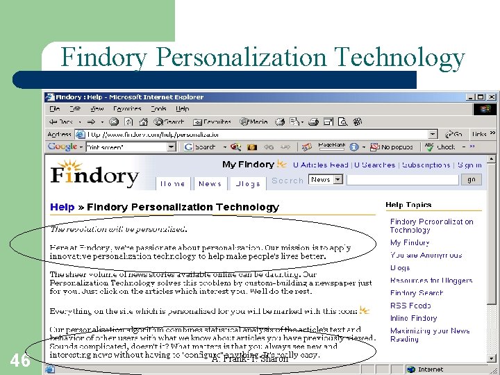 Findory Personalization Technology 46 A. Frank-T. Sharon 