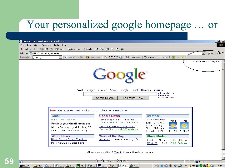 Your personalized google homepage … or 59 A. Frank-T. Sharon 
