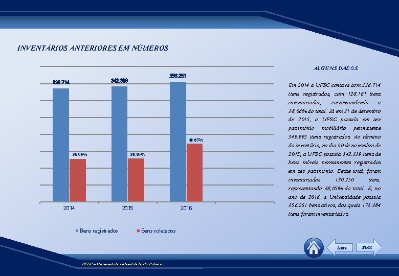 INVENTÁRIOS ANTERIORES EM NÚMEROS ALGUNS DADOS 356. 251 342. 339 336. 714 48, 67%