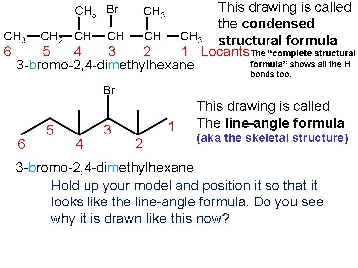 This drawing is called the condensed CH 3 structural formula CH CH 3 CH This drawing is called the condensed CH 3 structural formula CH CH 3 CH