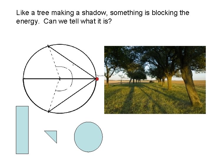 Like a tree making a shadow, something is blocking the energy. Can we tell