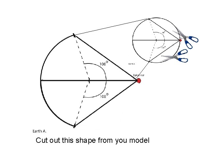 Cut out this shape from you model 