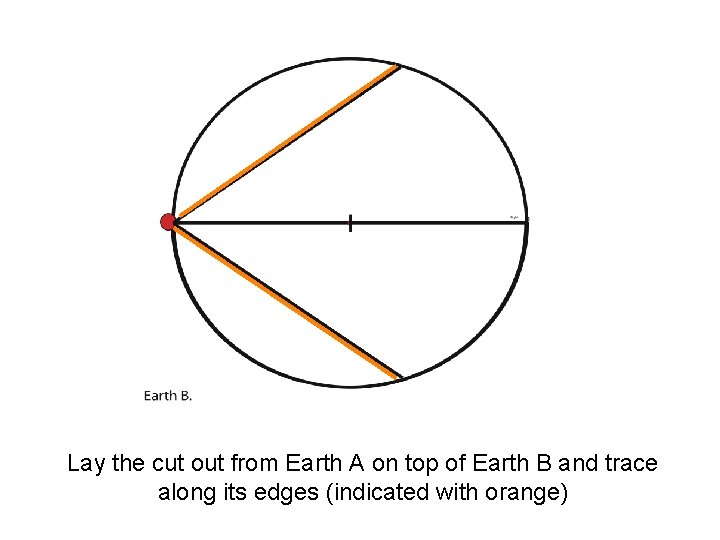 Lay the cut out from Earth A on top of Earth B and trace