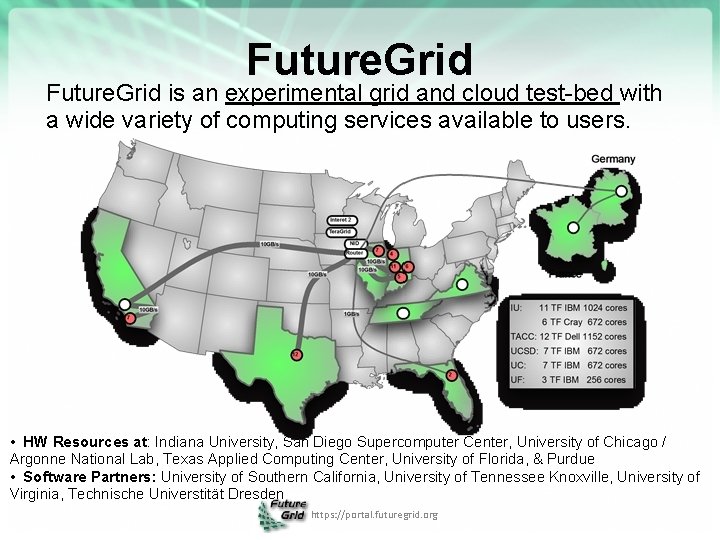 Future. Grid is an experimental grid and cloud test-bed with a wide variety of