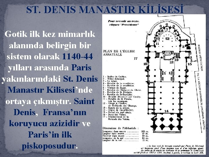 ST. DENIS MANASTIR KİLİSESİ Gotik ilk kez mimarlık alanında belirgin bir sistem olarak 1140