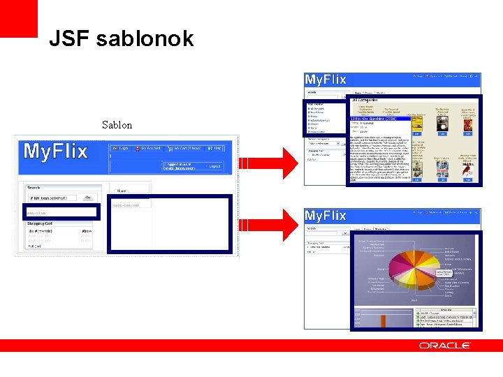 JSF sablonok Sablon 