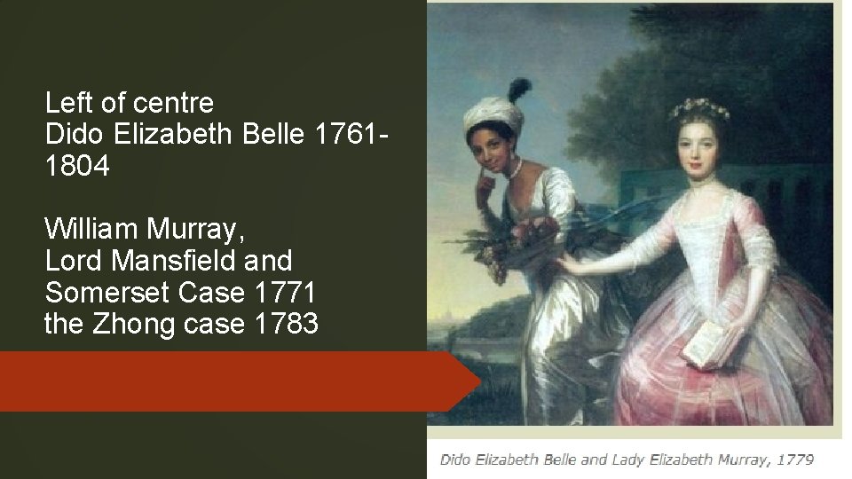 Left of centre Dido Elizabeth Belle 17611804 William Murray, Lord Mansfield and Somerset Case