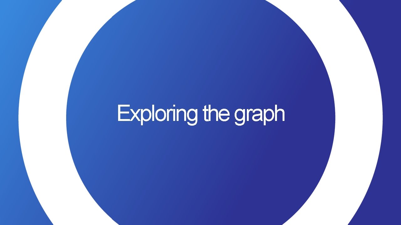 Exploring the graph 