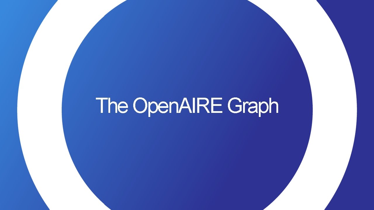 The Open. AIRE Graph 