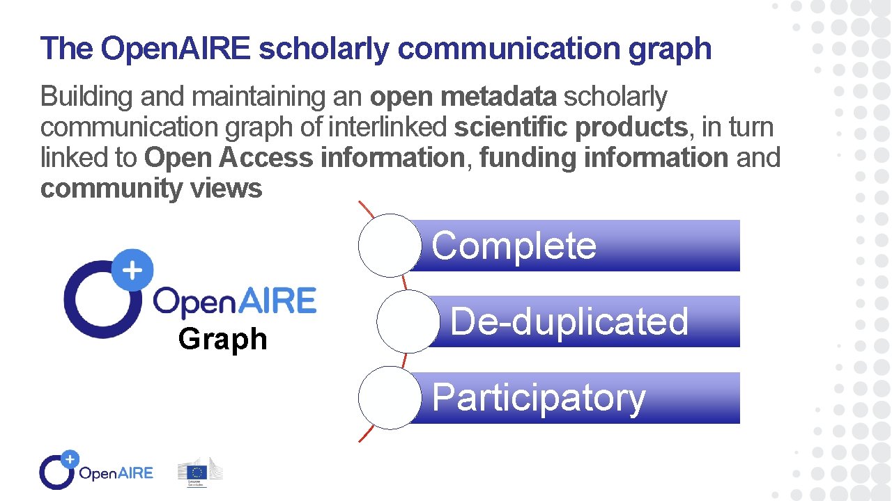 The Open. AIRE scholarly communication graph Building and maintaining an open metadata scholarly communication