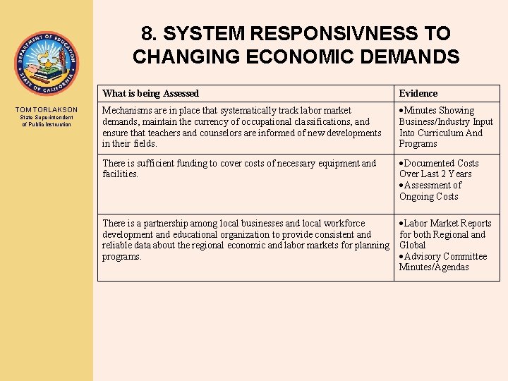 8. SYSTEM RESPONSIVNESS TO CHANGING ECONOMIC DEMANDS TOM TORLAKSON State Superintendent of Public Instruction