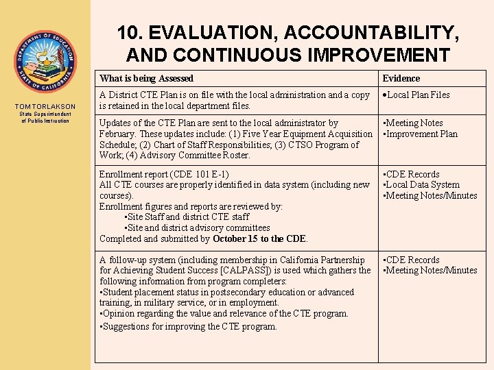 10. EVALUATION, ACCOUNTABILITY, AND CONTINUOUS IMPROVEMENT TOM TORLAKSON State Superintendent of Public Instruction What