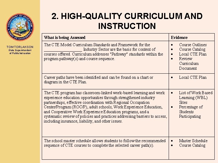 2. HIGH-QUALITY CURRICULUM AND INSTRUCTION TOM TORLAKSON State Superintendent of Public Instruction What is
