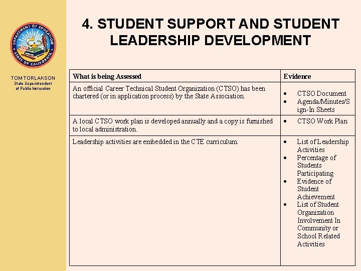 4. STUDENT SUPPORT AND STUDENT LEADERSHIP DEVELOPMENT TOM TORLAKSON State Superintendent of Public Instruction