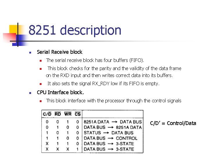 8251 description n Serial Receive block n n The serial receive block has four