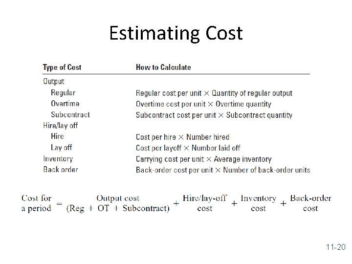 Estimating Cost 11 -20 