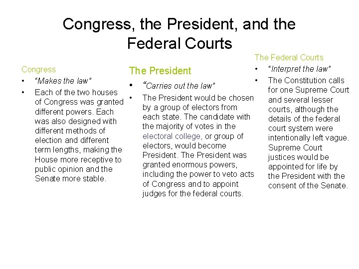 Congress, the President, and the Federal Courts The Federal Courts • “Interpret the law”