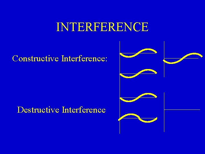 INTERFERENCE Constructive Interference: Destructive Interference 